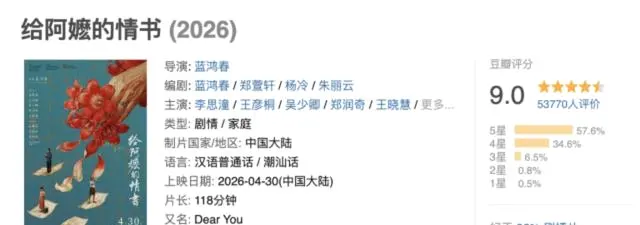 《给阿嬷的情书》潮汕方言破圈，汕头跻身五一档全国票房前十五：相关图片